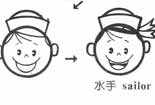 (jin)P-㮋ˮֵĺ(jin)P̳